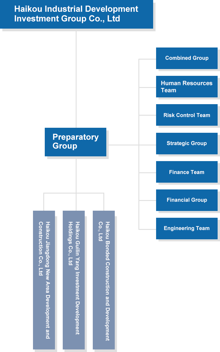 问鼎国际(中国区) - 官方网站